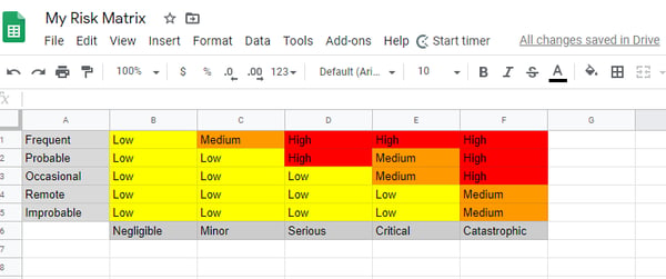 iso-14971-risk-matrix