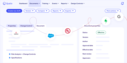 API integrations Salesforce