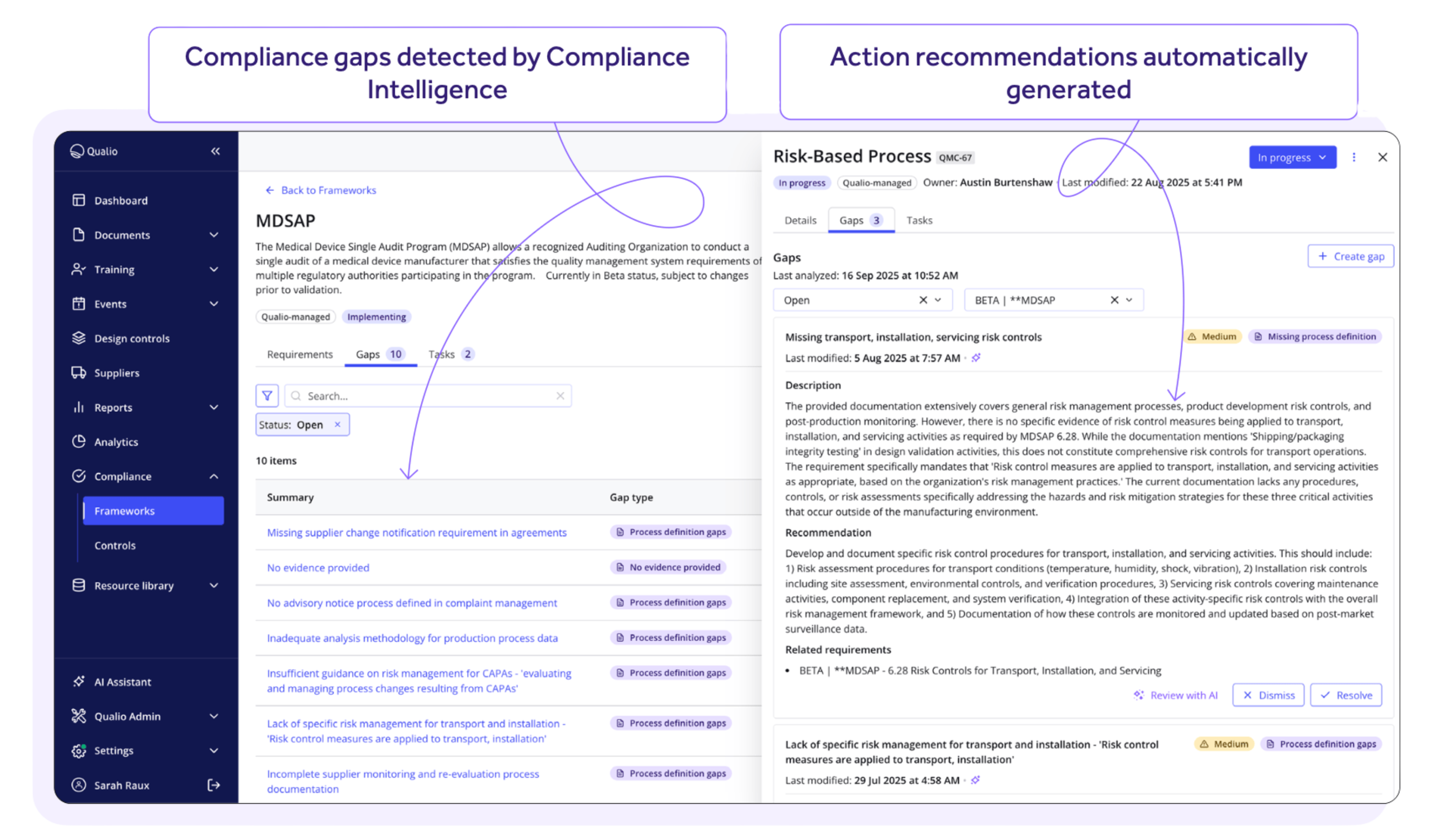 CI gap detection example