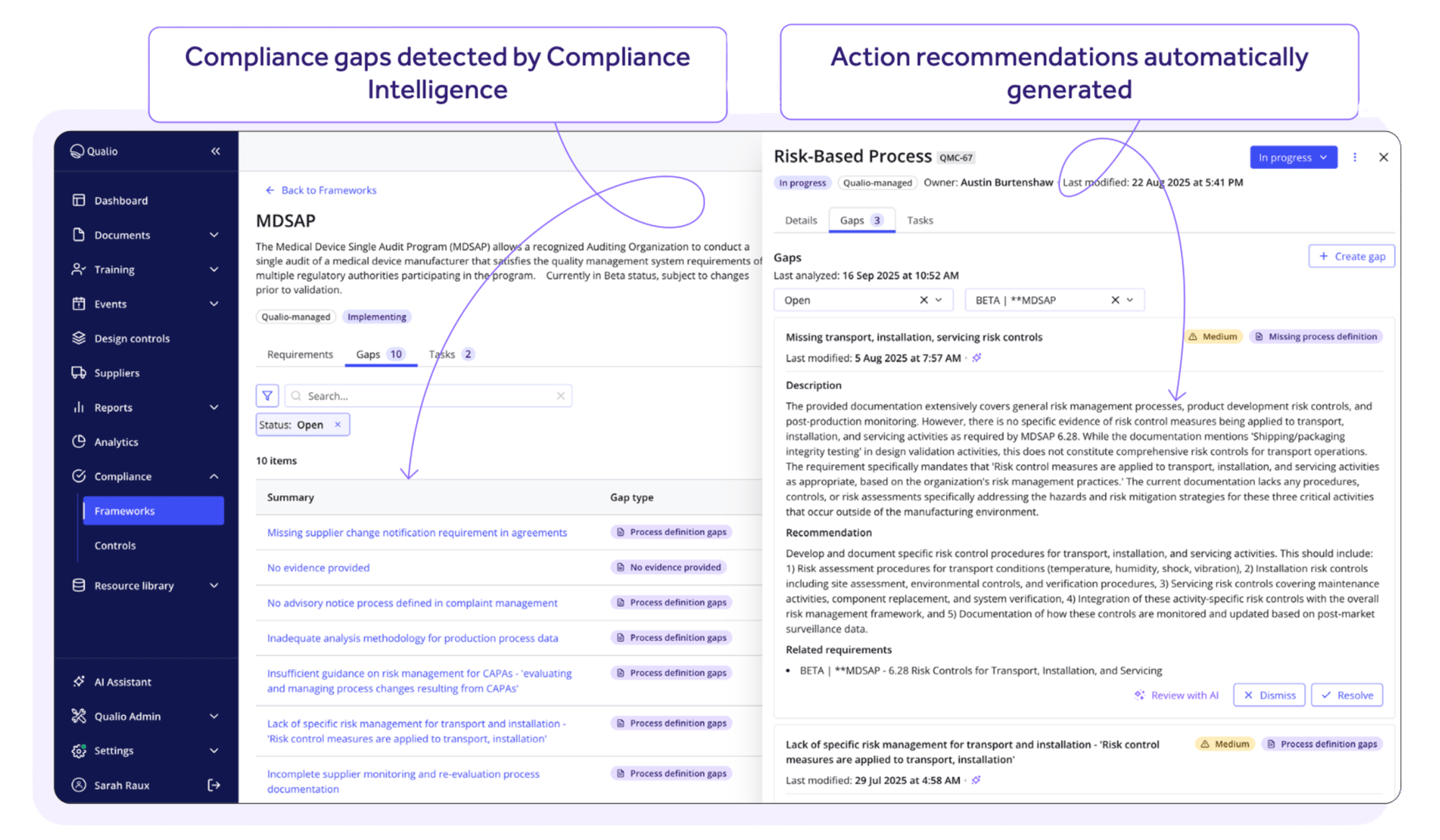 CI gap detection example