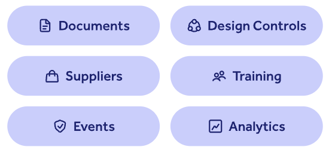 FDA 21 CFR 820 medical device QMS elements