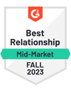 MedicalQMS_BestRelationship_Mid-Market_Total