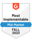 MedicalQMS_MostImplementable_Mid-Market_Total