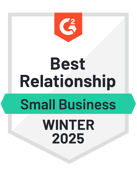 Small-Business Quality Management (QMS) best relationship