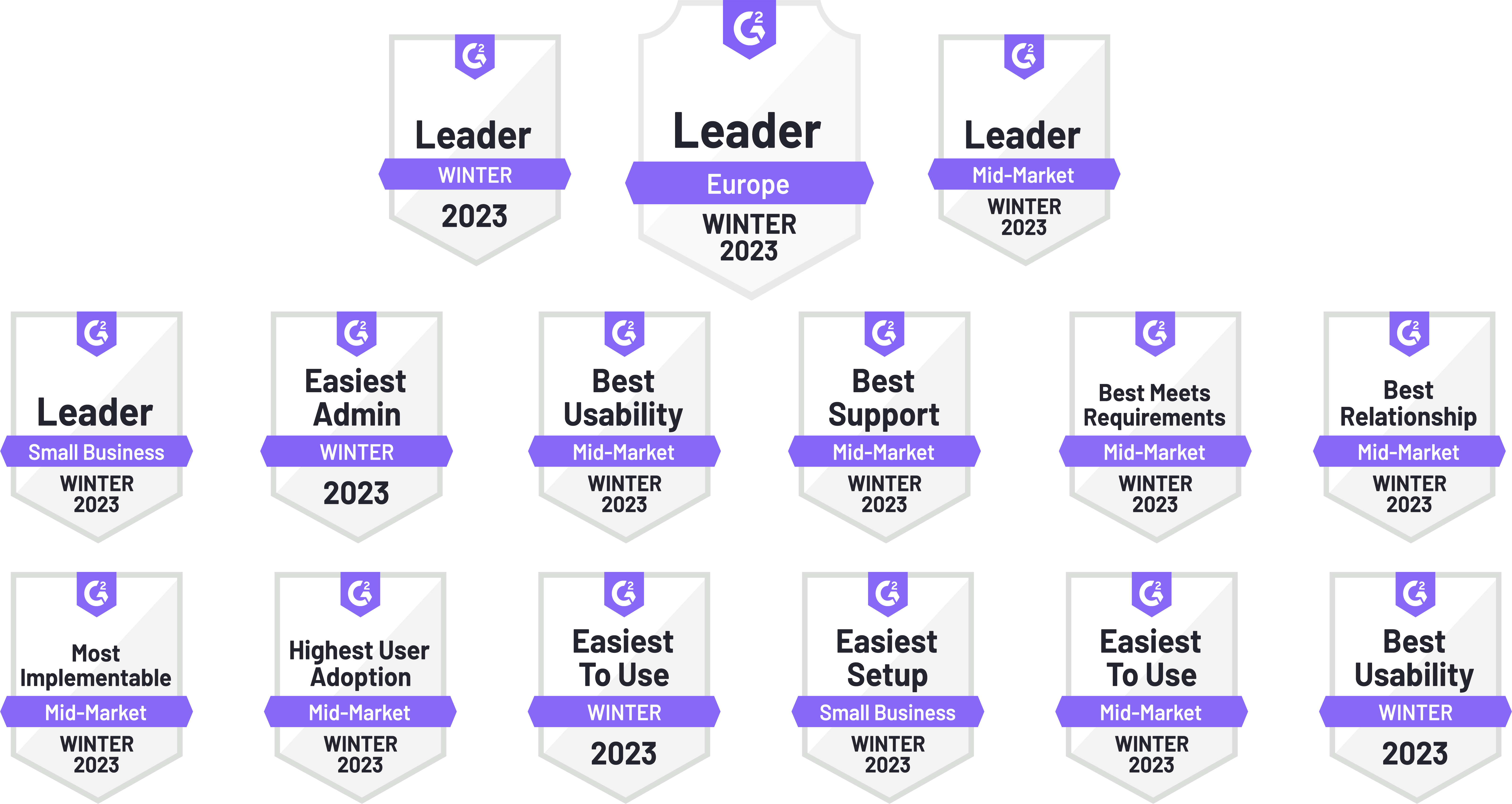 G2 Winter 2023