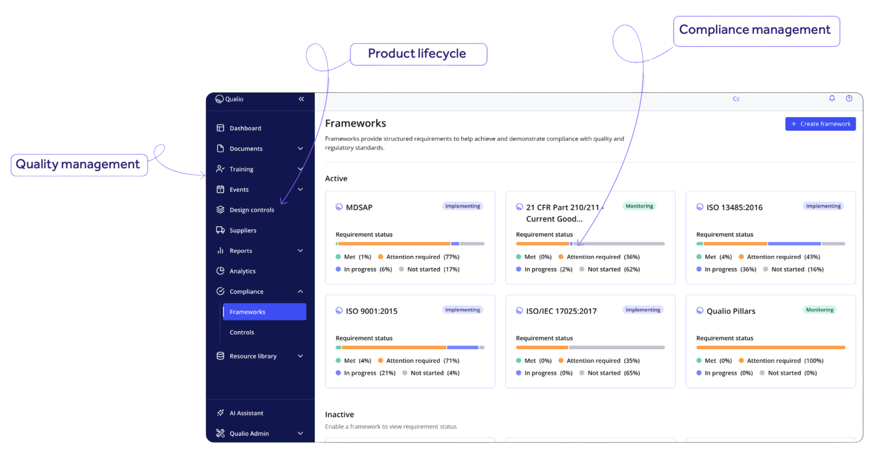 GRC compliance software Qualio eQMS