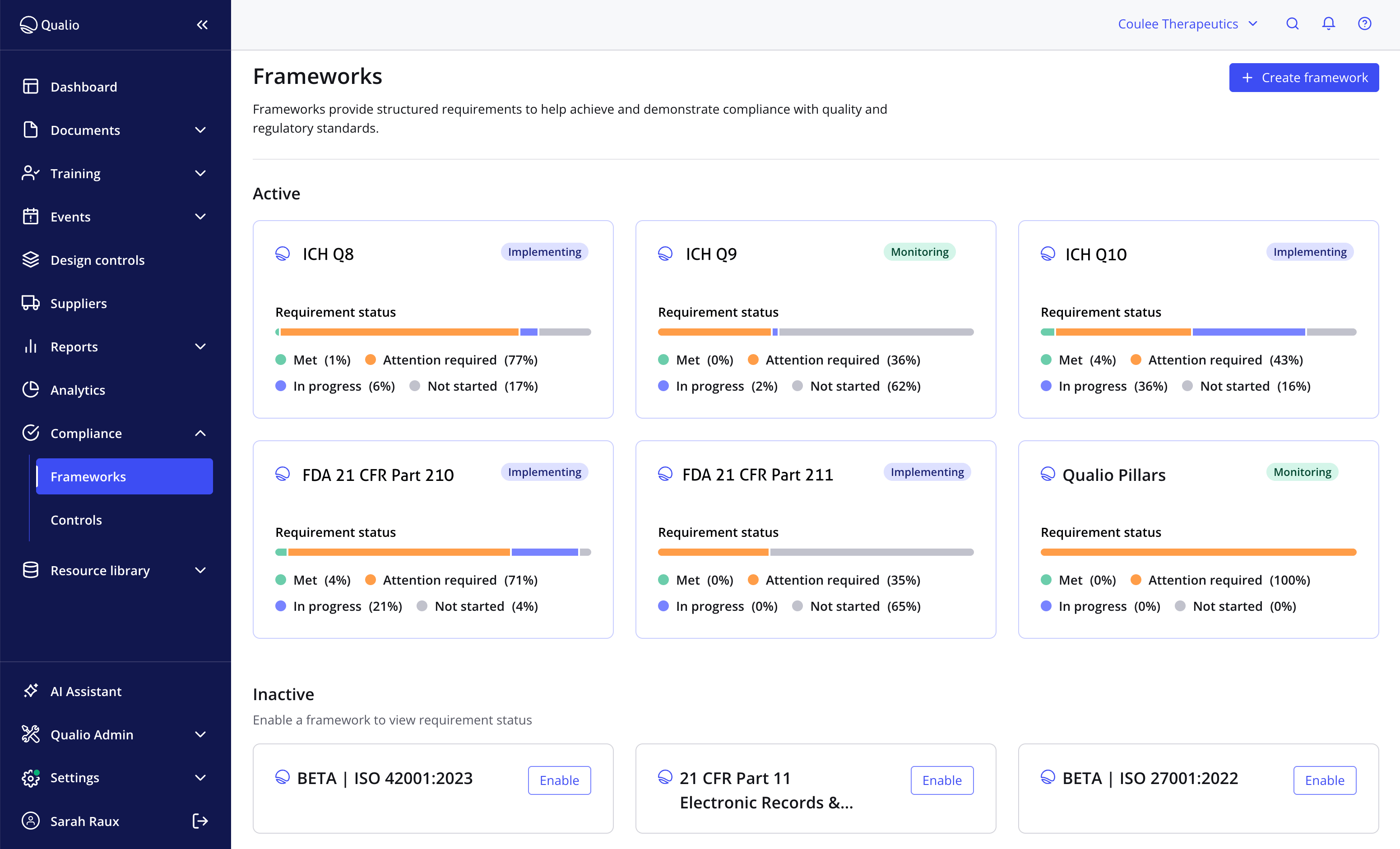 ICH compliance software frameworks