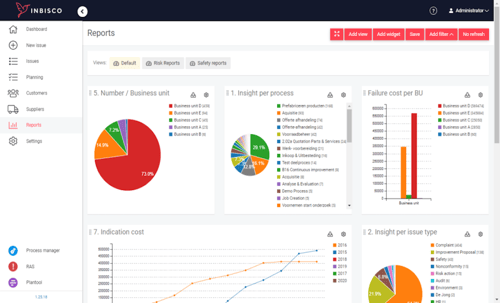 Inbisco dashboard