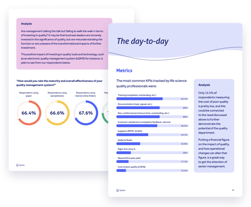Life science quality trends report 2022