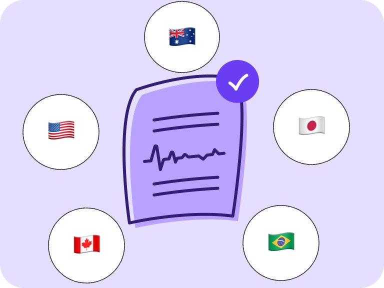 MDSAP audit checklist
