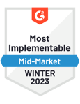 MedicalQMS_MostImplementable_Mid-Market_Total