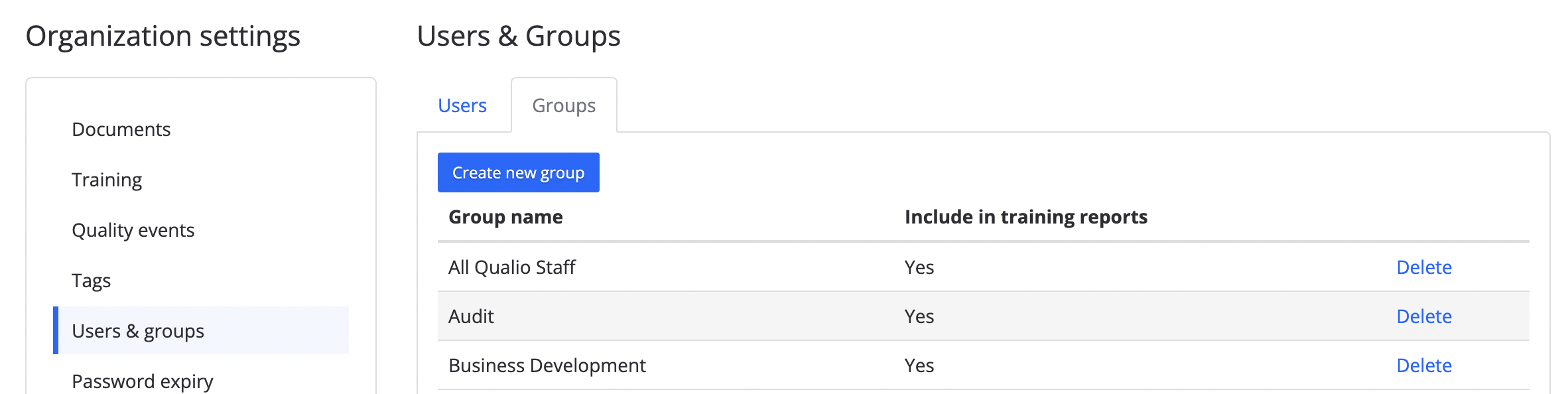 Qualio Audit user groups
