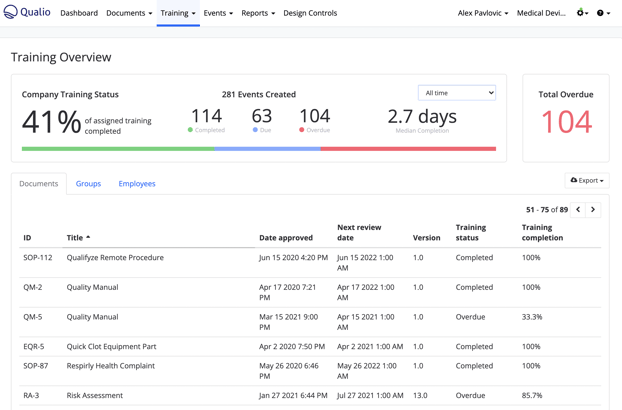 Qualio training management quality software