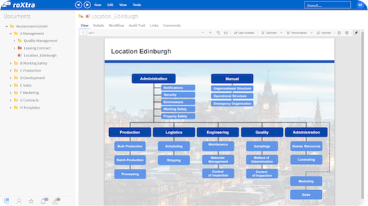 Roxtra eQMS comparison