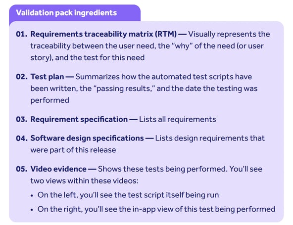 Validation pack