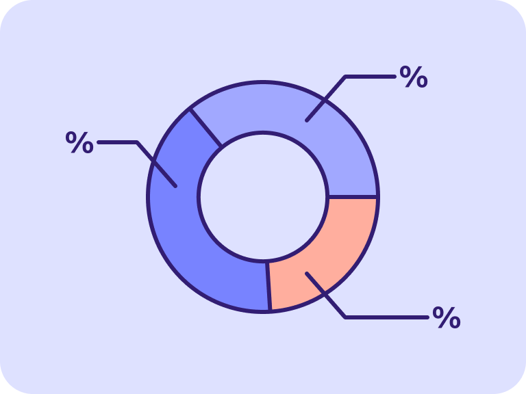 webinar quality trends report 2022