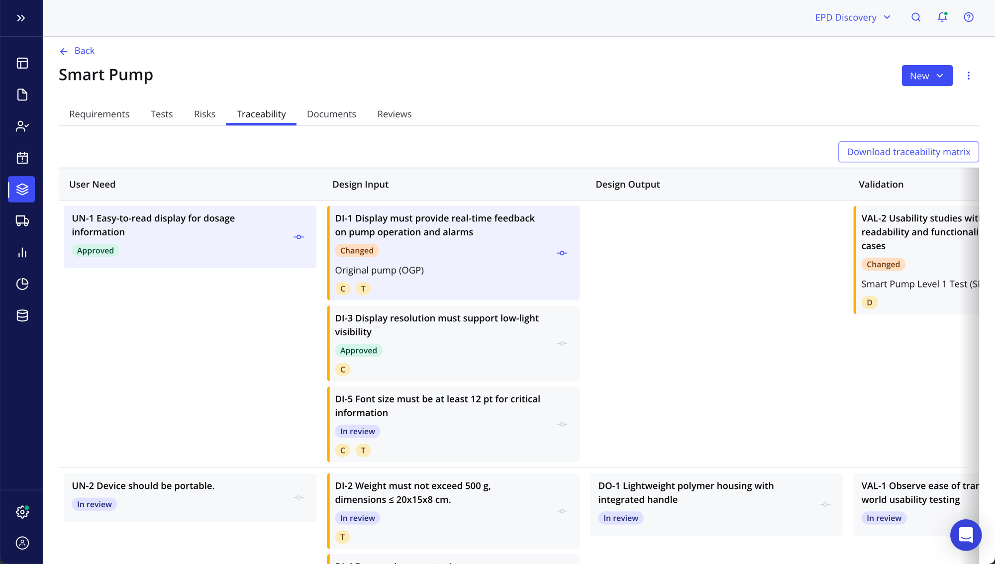 dc_dashboard