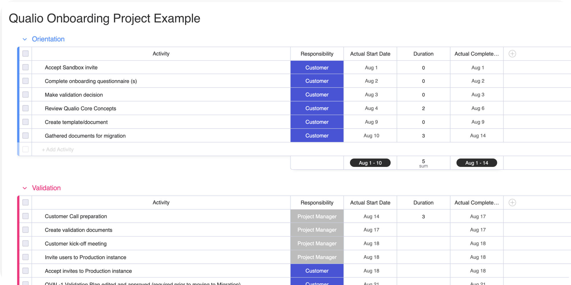 product_onboarding-2