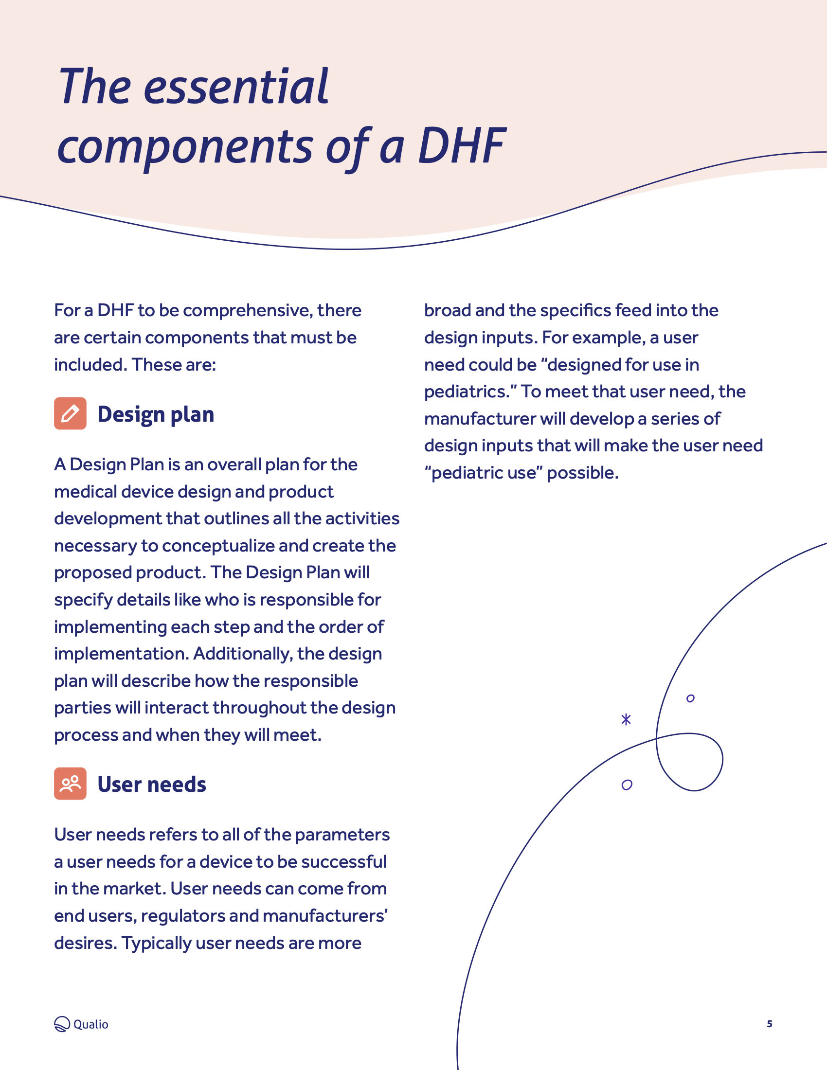 DHF guide 2
